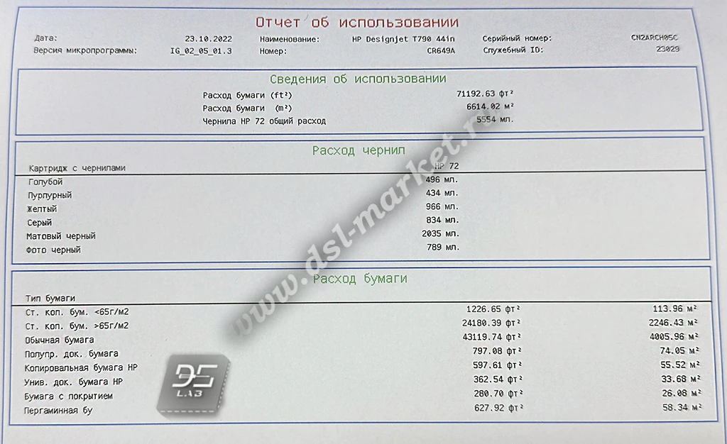 CR649A широкоформатный принтер hp designjet t790 формата А0 итоговая печать пробега